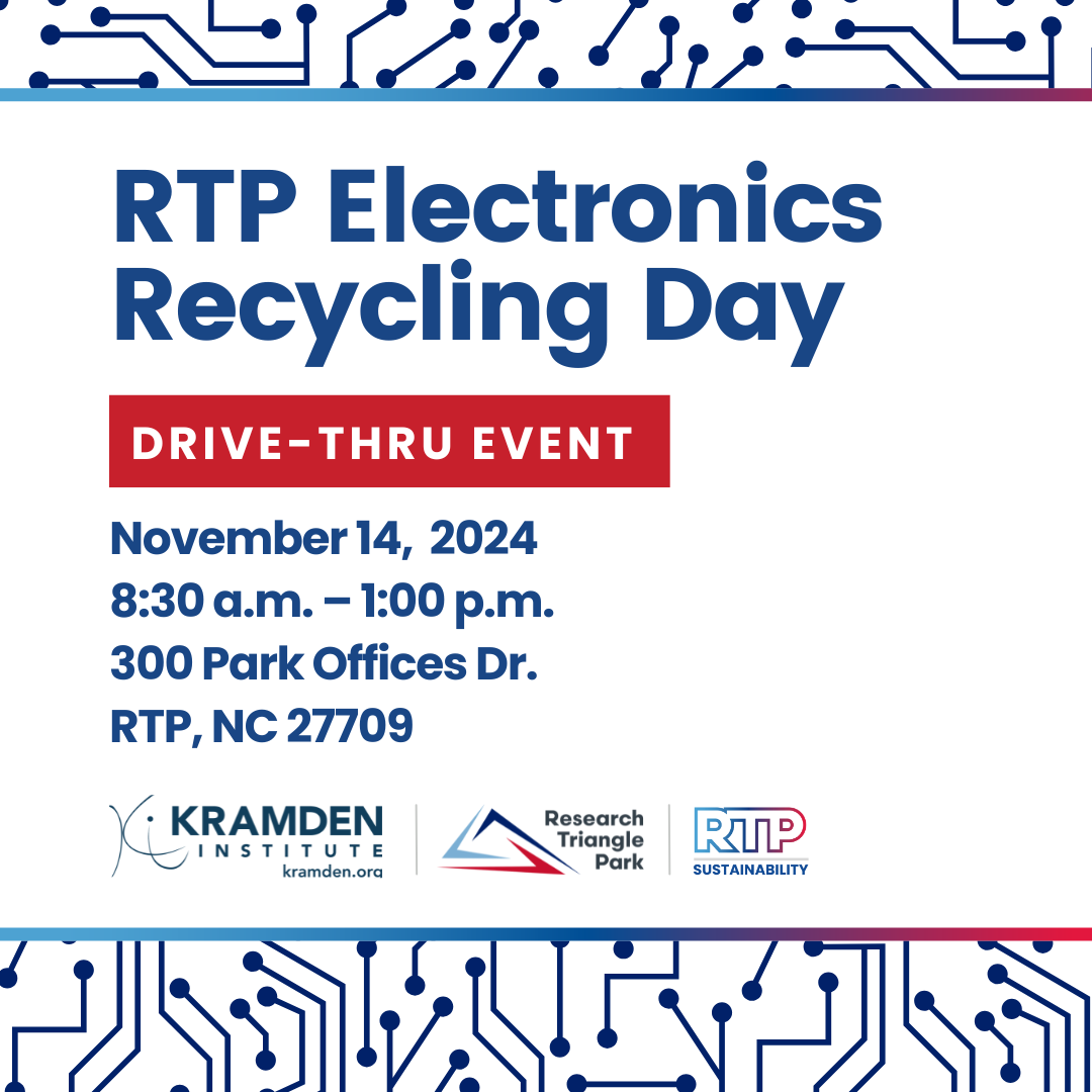 Flyer for RTP Electronics Recycling Day on November 14, 2024, showing event details, including a drive-thru format at 300 Park Offices Dr., RTP, NC, organized by Research Triangle Park, Kramden Institute and the RTP Sustainability Committee.